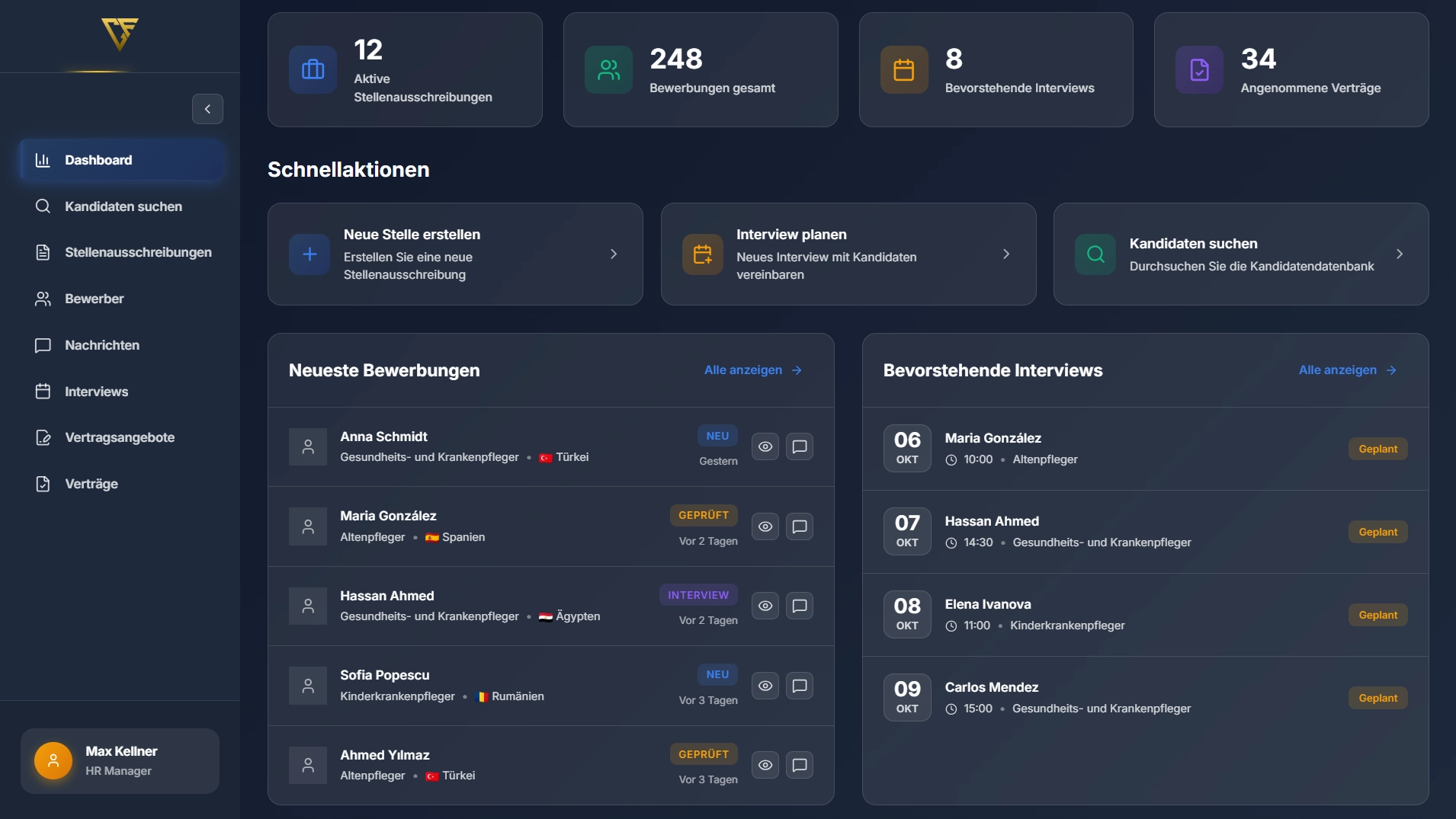 Internationale Fachkräfte Recruiting Dashboard - Analytics und Statistiken für Personalvermittlung