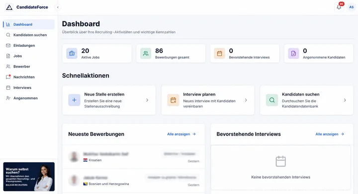 Panel para empresas